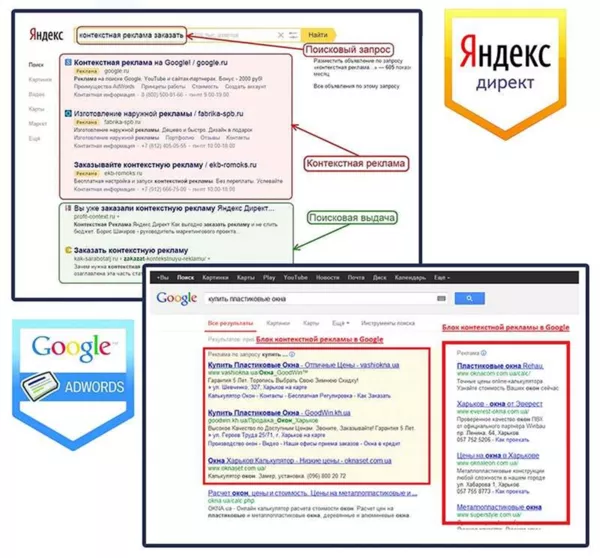 Настройка контекстной рекламы Яндекс и Гугл под ключ