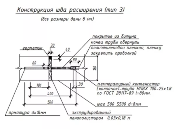 Деформационные швы. Нарезка деформационных швов  4